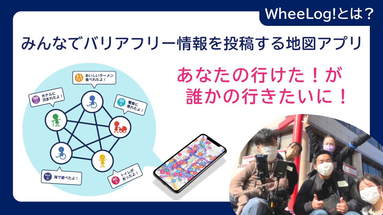 WheeLog!とは?「みんなでバリアフリー情報を投稿する地図アプリ」「あなたの行けた!が誰かの行きたいに!」の文字と、アプリ画面や車いすユーザーたちの写真